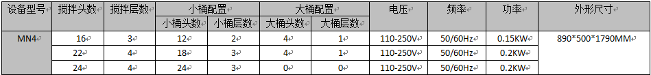 MN4-22中文参数.jpg